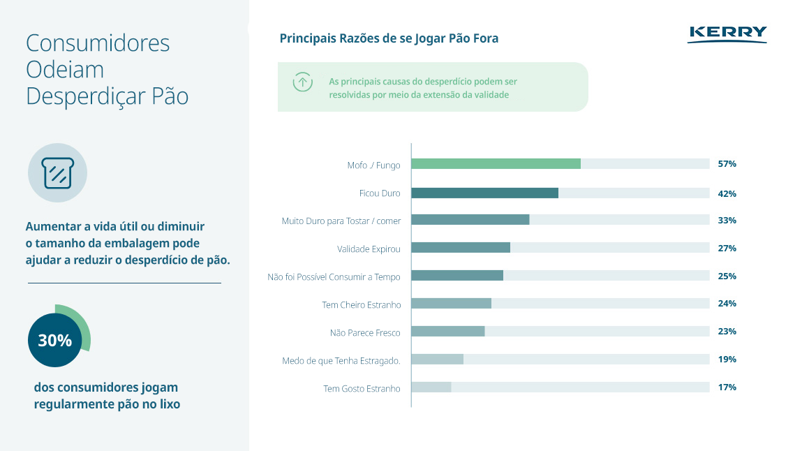 Bakery Graphics with logo_BR.png